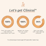 Formulation sans parabènes ni sulfates pour peau sensible.