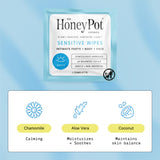 Utilisation en voyage des lingettes The Honey Pot Sensibles.