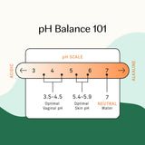 The Honey Pot lingettes prébiotiques – test gynécologique pour une utilisation sûre.