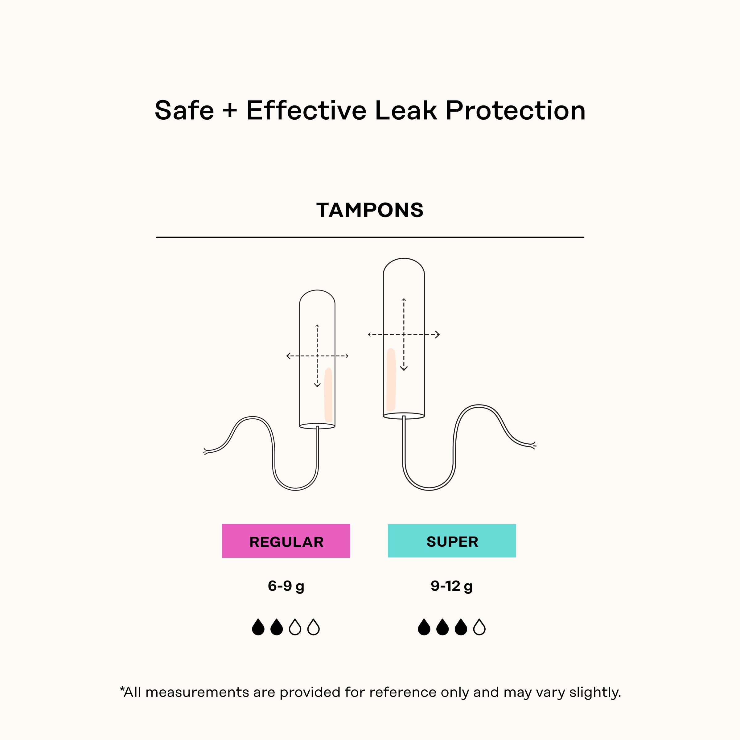 Tampons The Honey Pot sans parfum pour une expérience naturelle.