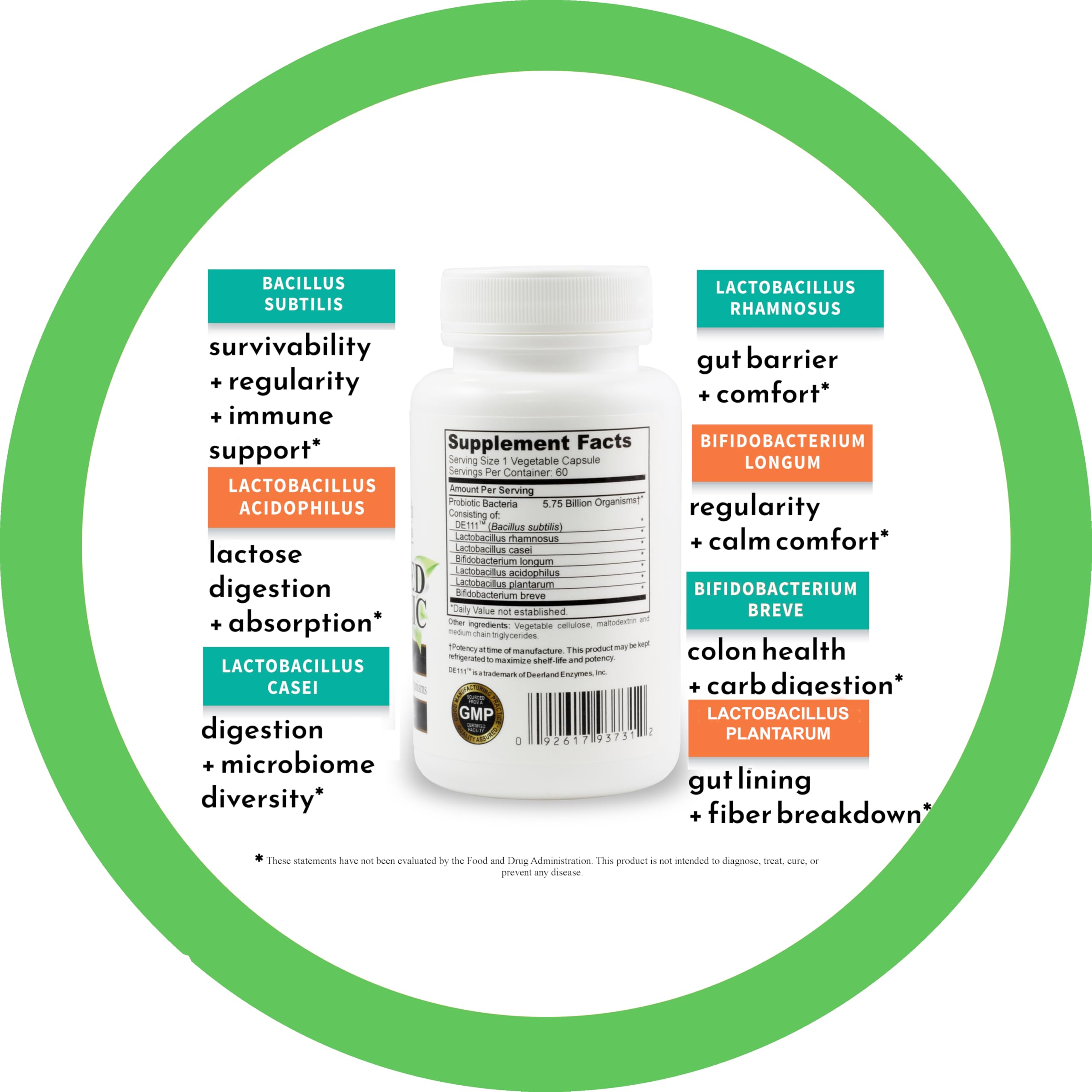 The Inner Health - capsules probiotiques visibles offrant un soutien digestif potentiel