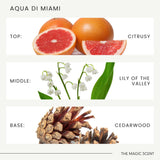 THE MAGIC SCENT Aqua di Miami, parfum vegan et hypoallénique pour sécurité familiale.