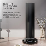 THE MAGIC SCENT commandes-intensité et minuterie simplifiant l’ajustement
