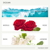 Ocean: aromathérapie diffuseur luxueux pour un cadre apaisant