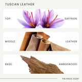 THE MAGIC SCENT Tuscan Leather notes-milieu cuir et velours noir