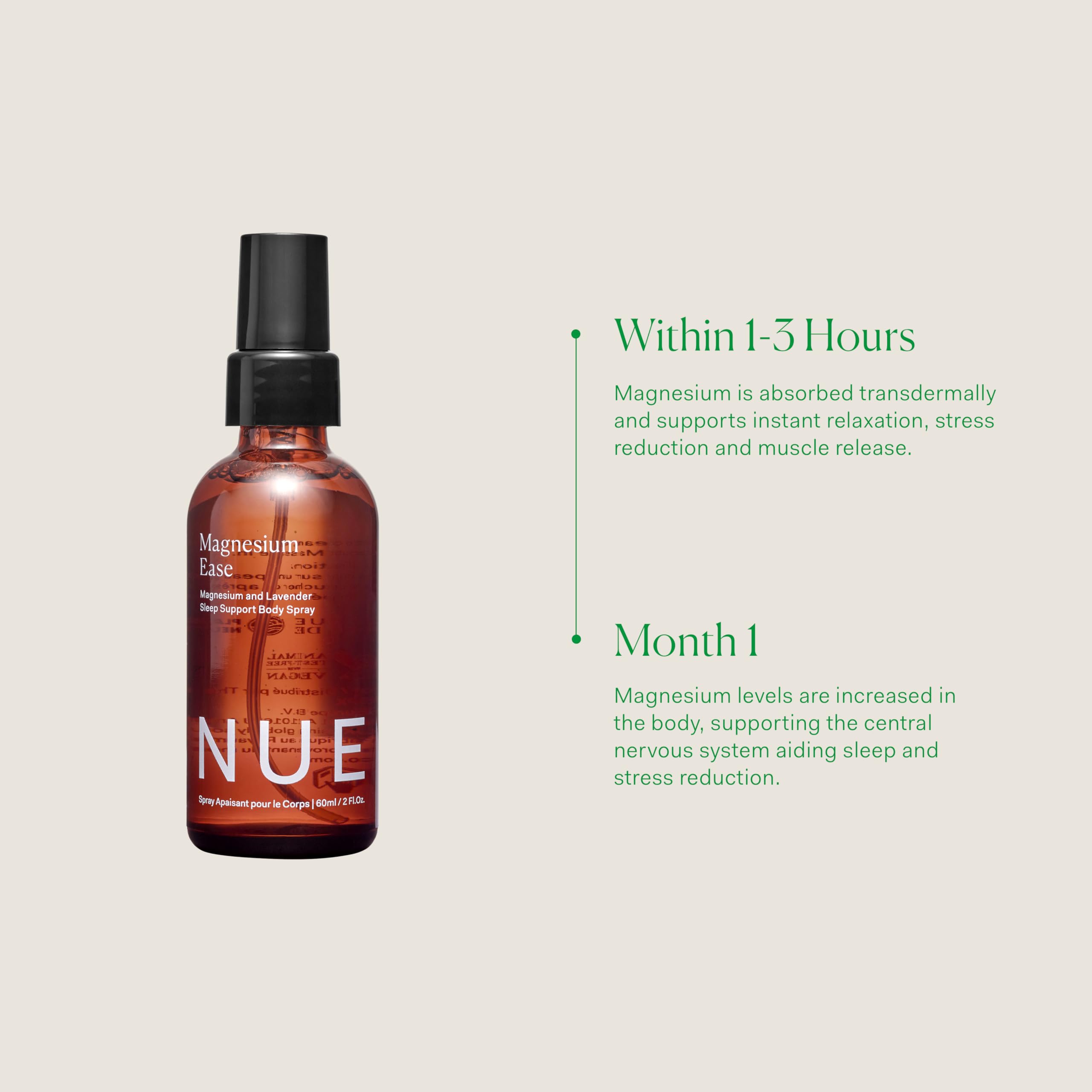 The Nue Co Magnésium Ease Spray aide à apaiser les muscles et favoriser le sommeil.
