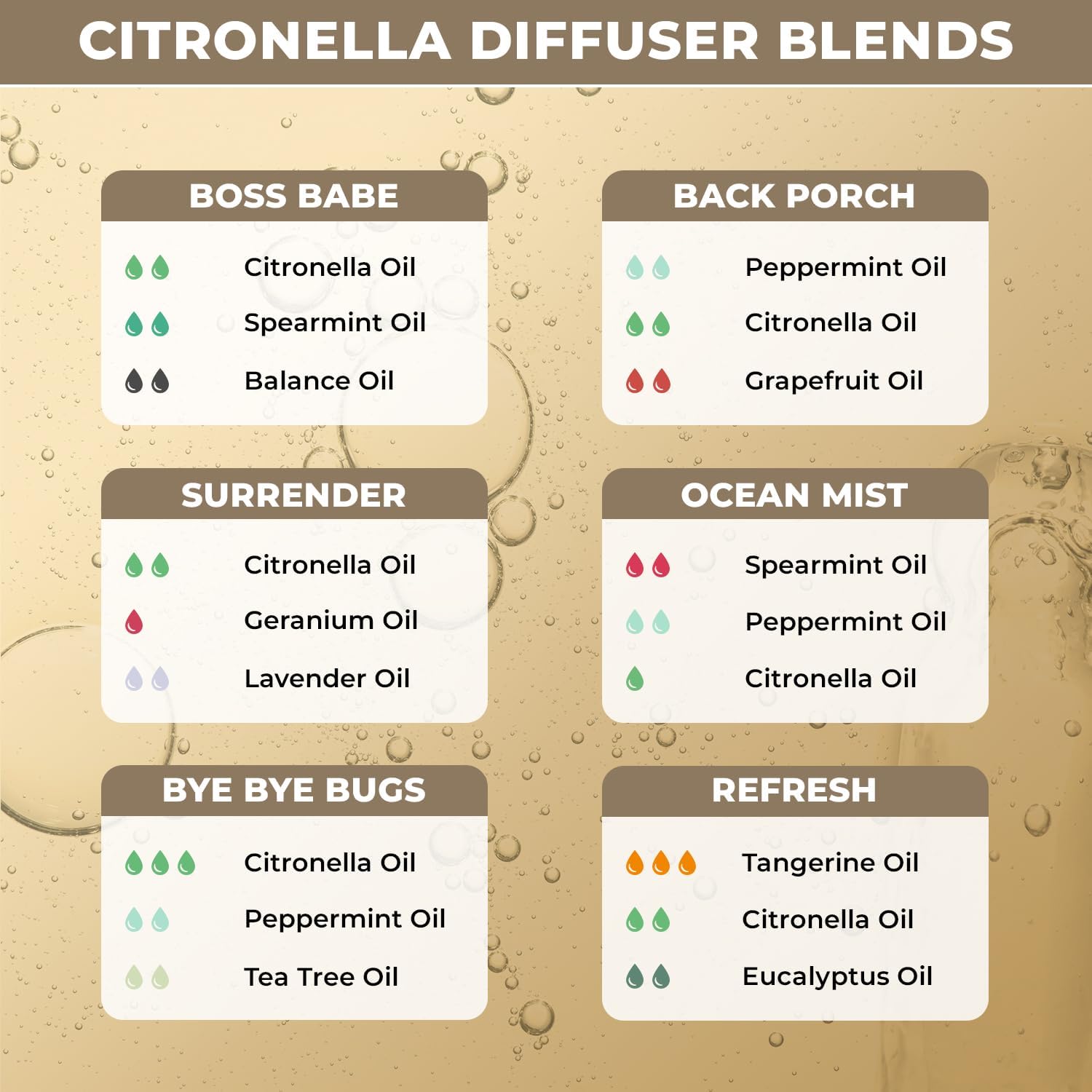 The Organic Forest brume citronnelle extérieur intérieur, parfum naturel pour les pièces.