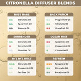 The Organic Forest brume citronnelle extérieur intérieur, parfum naturel pour les pièces.