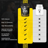 Spartan Bee Bread Chewables, flacon recyclable et respectueux de l'environnement.