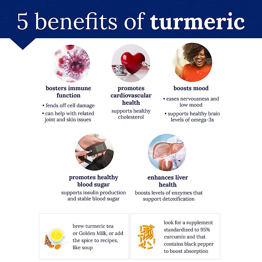 The Vitamin Shoppe Turmeric Curcumin 900MG – boite-carton illustrant l'emballage fiable