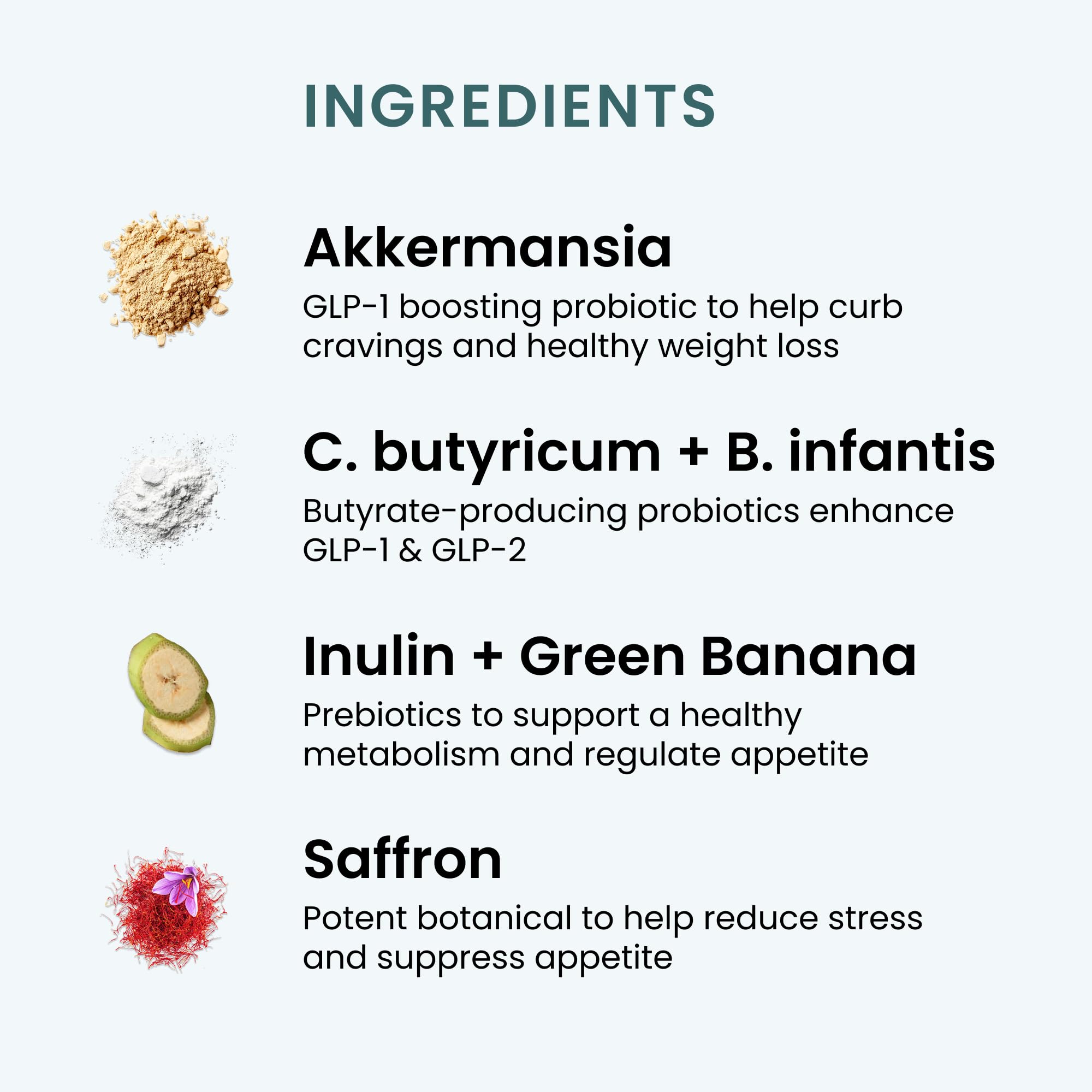 The Wellness Company Appetite : emballage élégant pour une expérience de supplément consciente.