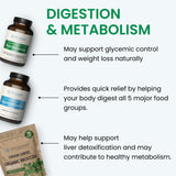 The Wellness Company Digestive Comfort – soutien quotidien après les repas.