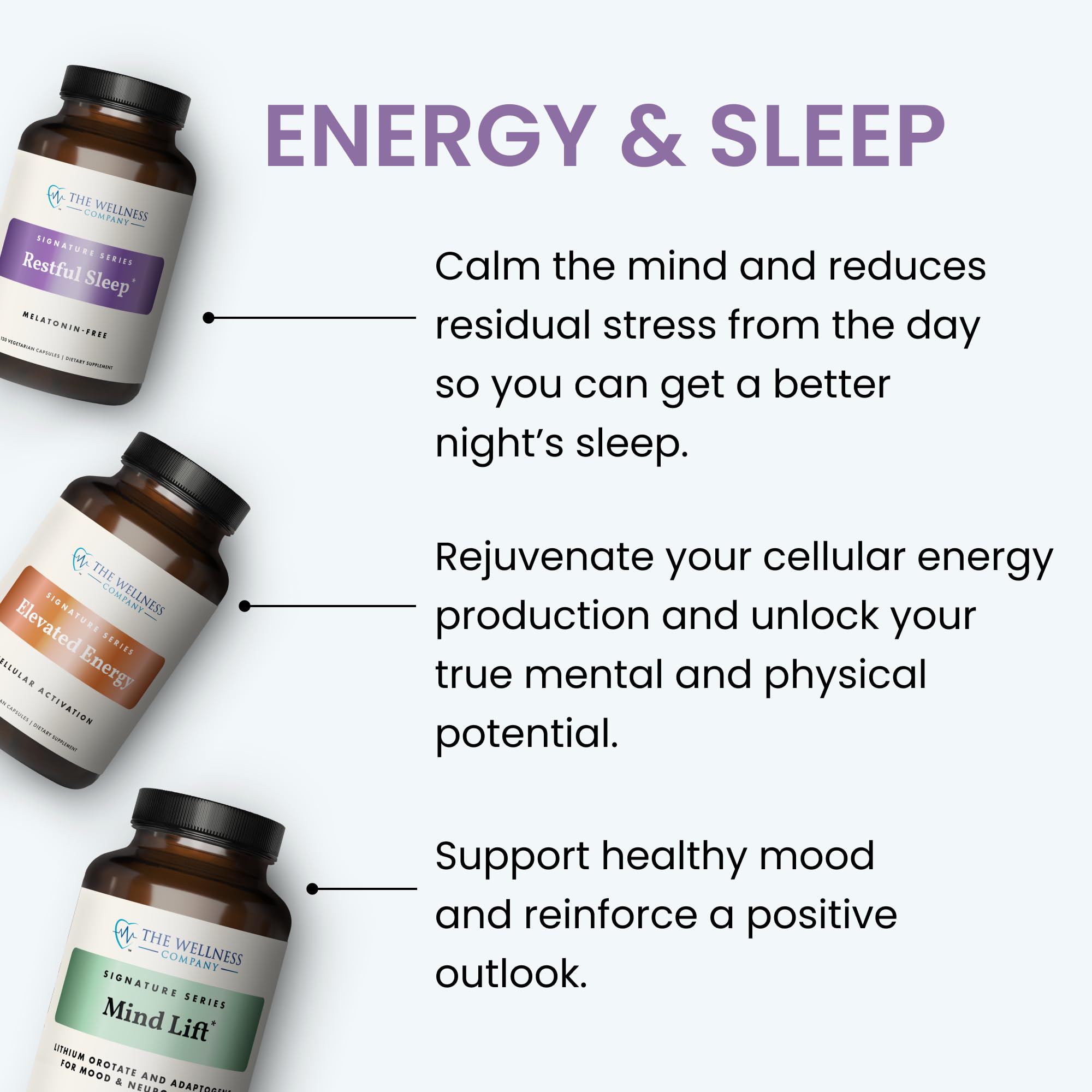 The Wellness Company Mind Lift — logo de laboratoire et contrôle qualité pour confiance.
