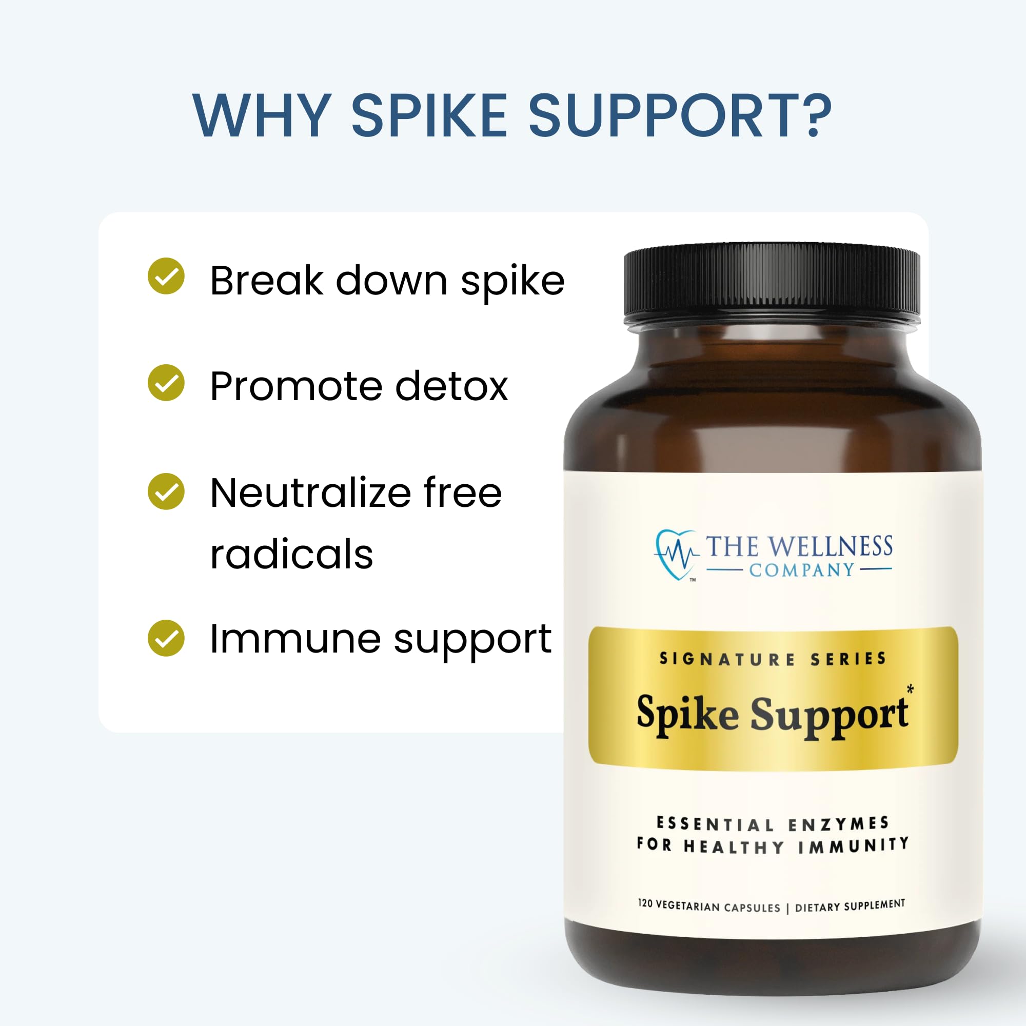 The Wellness Company Spike Support extrait de sativa noire — amélioration potentielle absorption des nutriments.