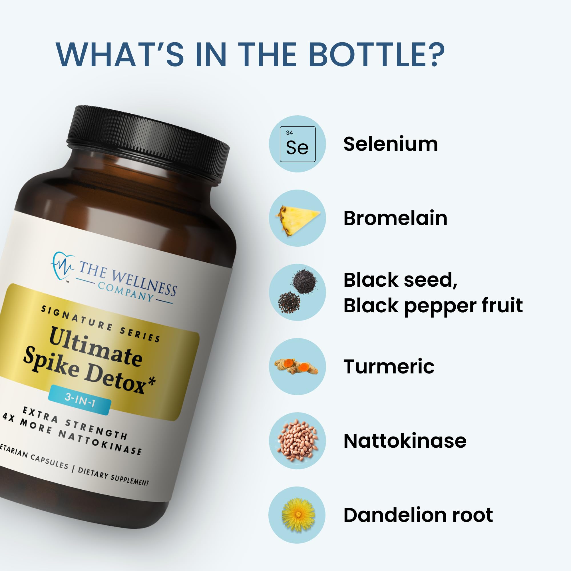 The Wellness Company Ultimate Spike Detox visuel ingrédients rappelle la composition 3 en 1