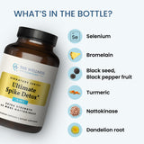 The Wellness Company Ultimate Spike Detox visuel ingrédients rappelle la composition 3 en 1