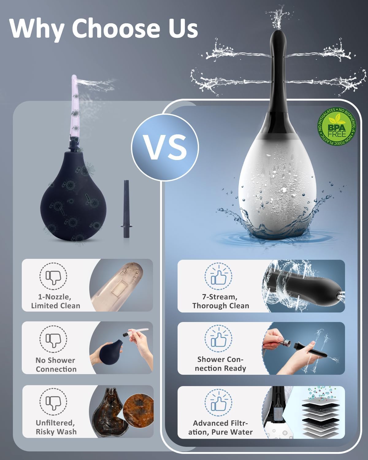TheClover Connecteur Douche Standard pour une connexion simple et fiable.