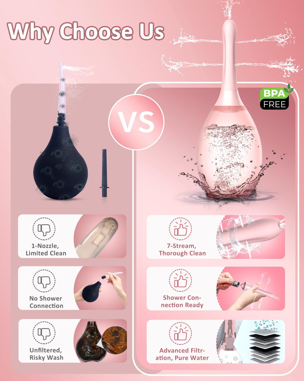 TheClover système anti-retour: contrôle précis du flux pour un rinçage sûr.