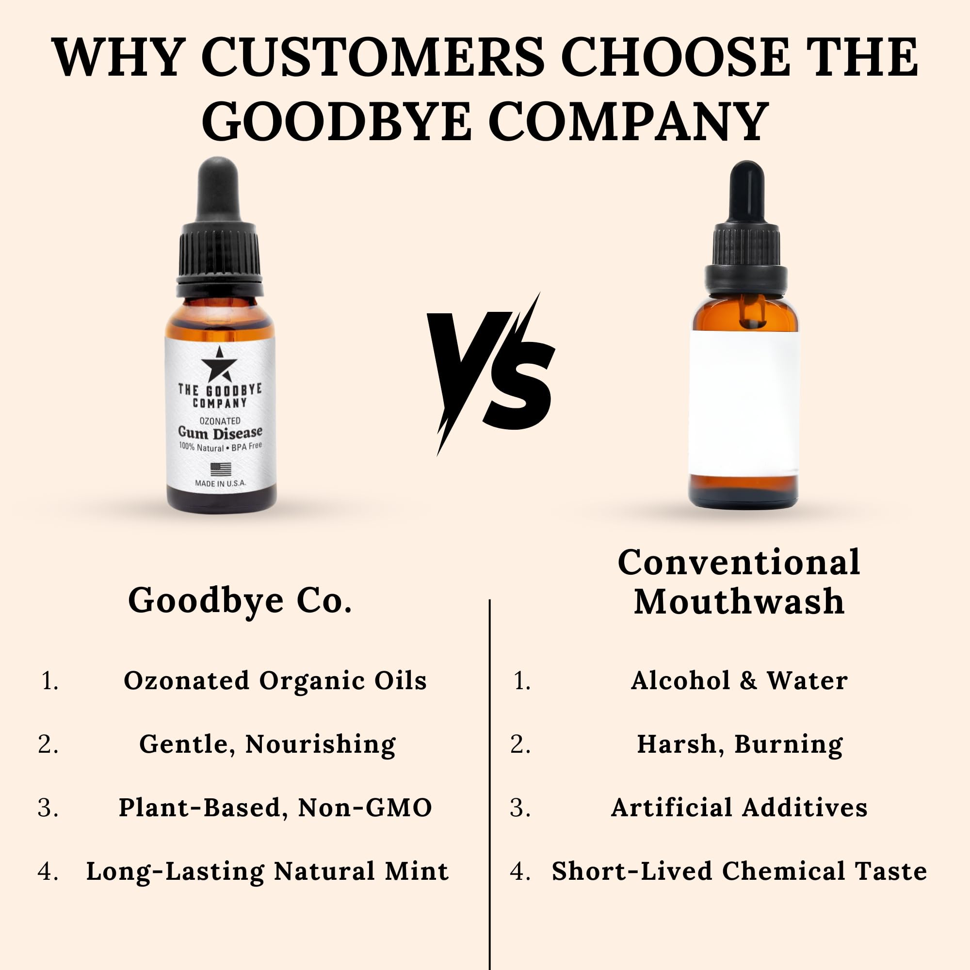 The Goodbye Company soin naturel pour gencives et fraîcheur durable.