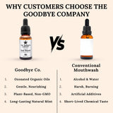The Goodbye Company soin naturel pour gencives et fraîcheur durable.