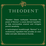 Theodent Classic Rennou: emballage-respectueux pour une routine d'hygiène bucco-dentaire responsable.