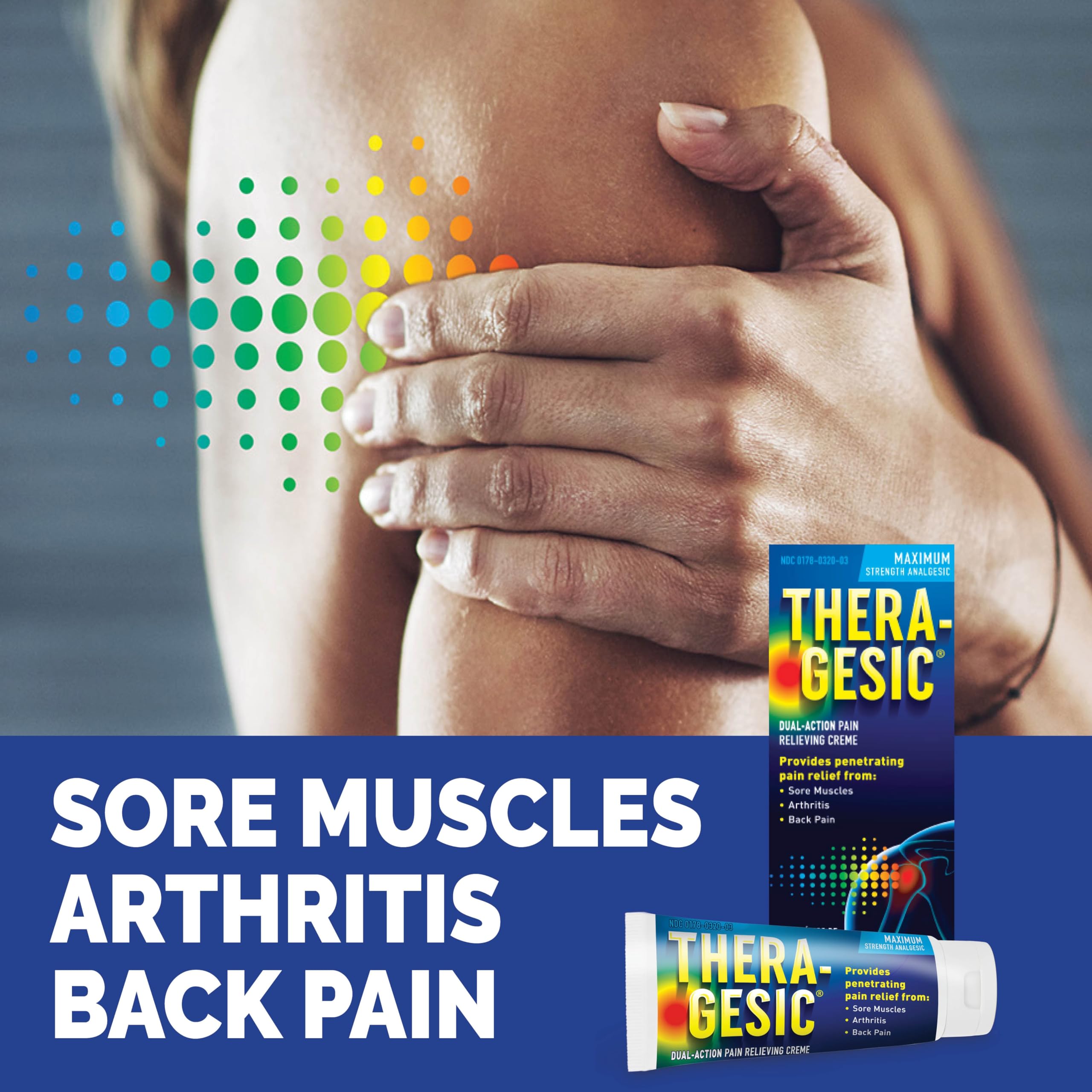 Thera-Gesic – aide pour arthrite et entorses, usage local