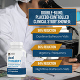 Therabotanics Prostate Plus – étiquette claire avec ingrédients clés pour le soutien urinaire.