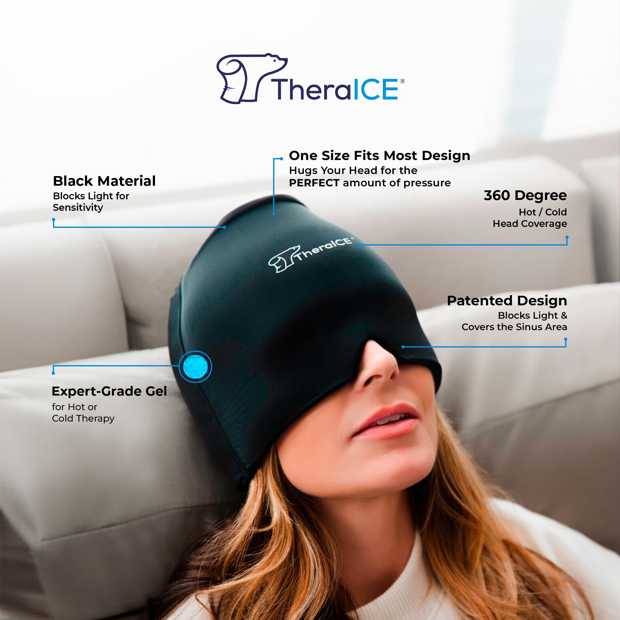 TheraICE Bonnet rafraîchissant couvrant le front et les yeux pour un soulagement rapide.