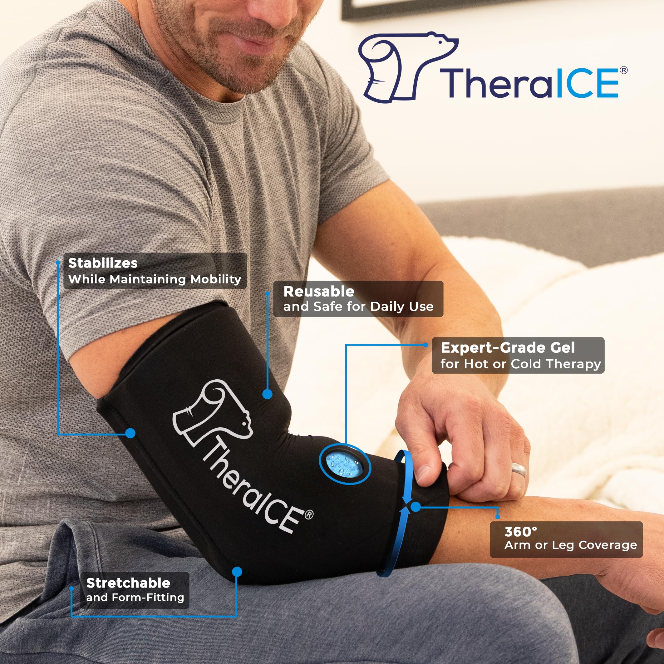 TheraICE coude en compression 360° pour mobilité