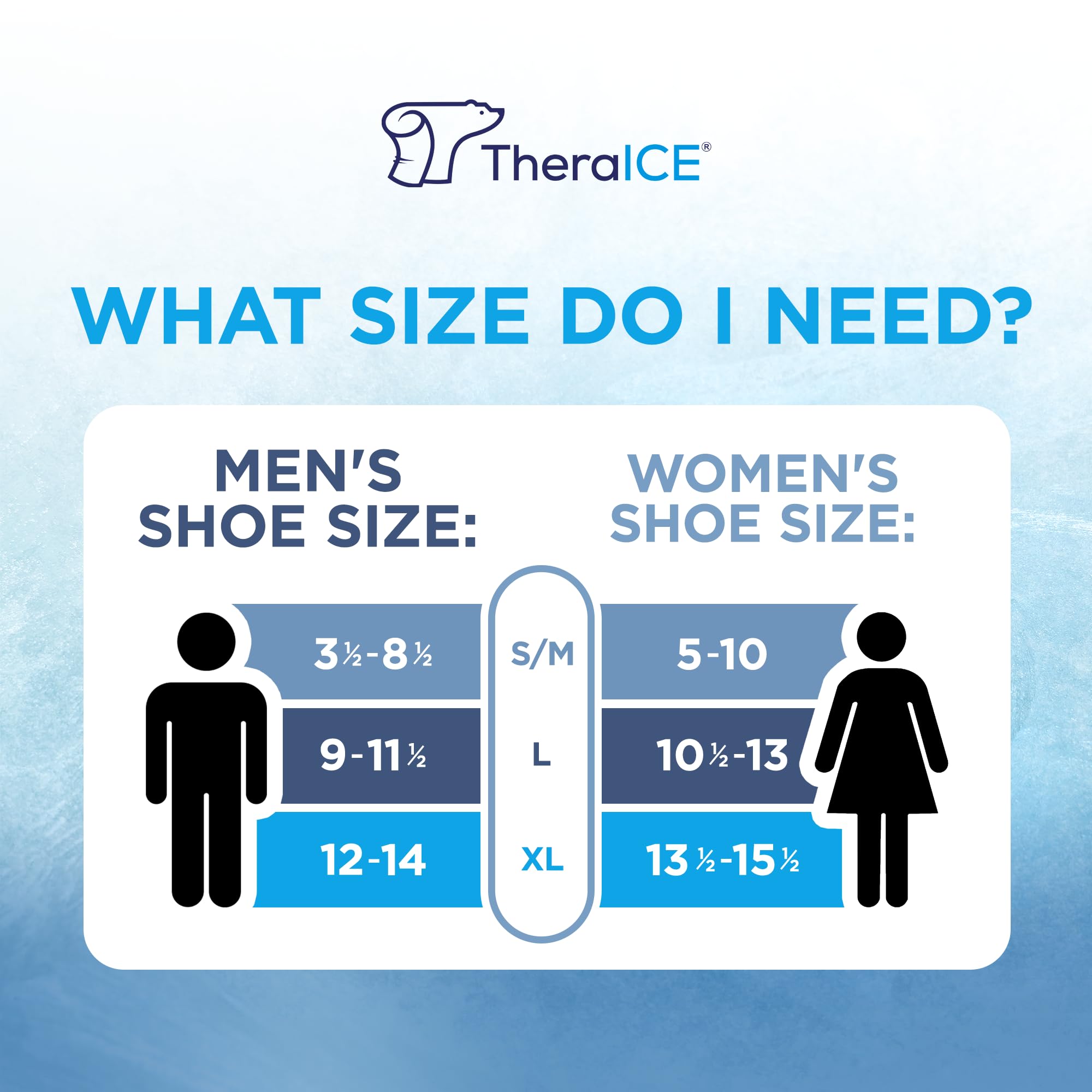 TheraICE enveloppe-pied réutilisable: compression et thérapie froide