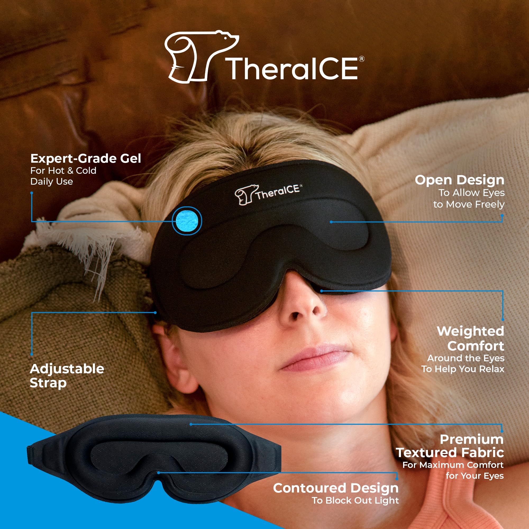 TheraICE gel-refroidissant-apaisant : soulagement ciblé pendant le repos.