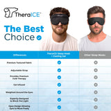 TheraICE obscurité totale : obscurité parfaite pour un sommeil sans distraction.