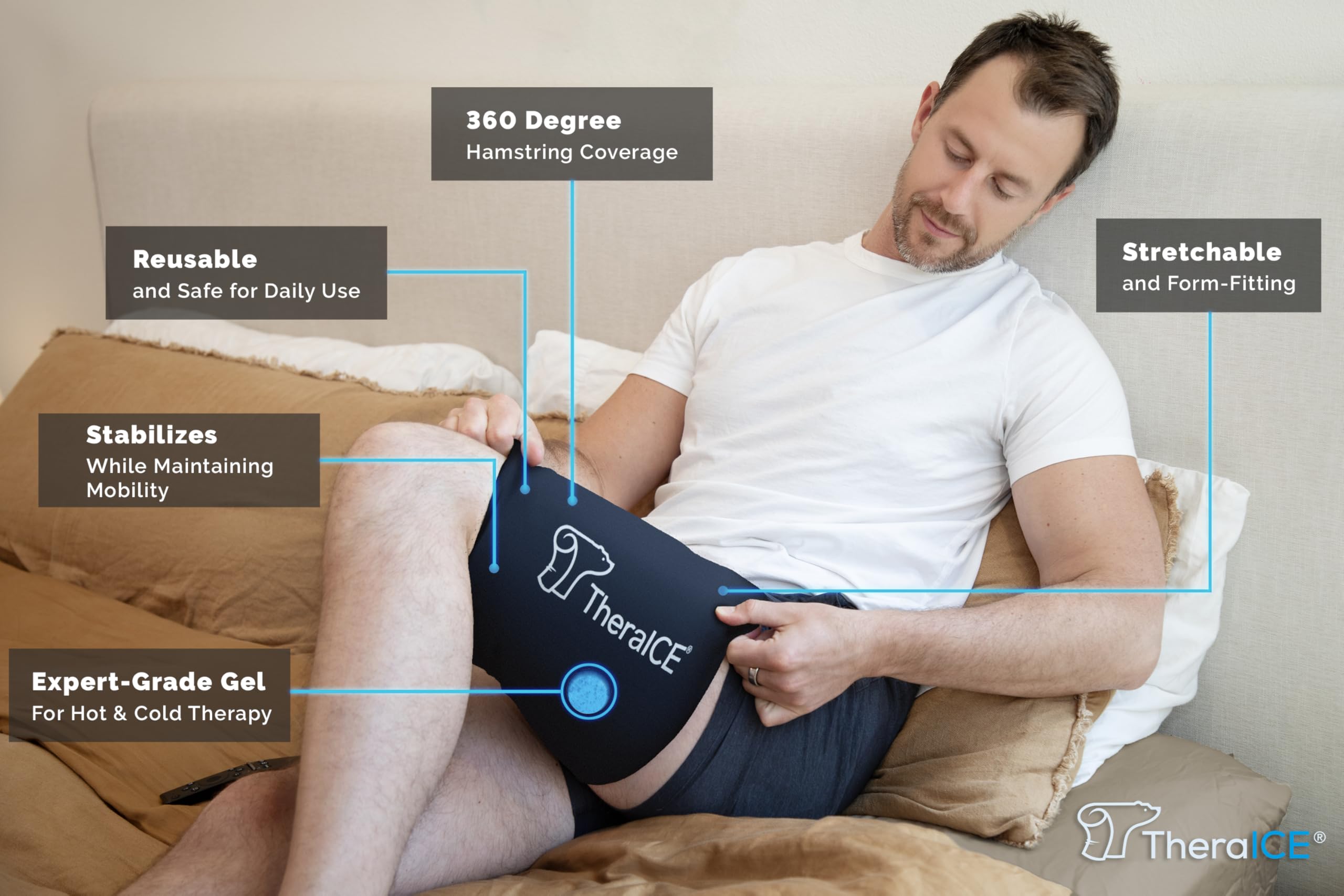 TheraICE pack gel glacé réutilisable, soulage les douleurs et aide à la récupération.