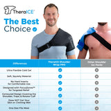 TheraICE Pro compression sécurisée avec sangle triple pour un maintien durable.