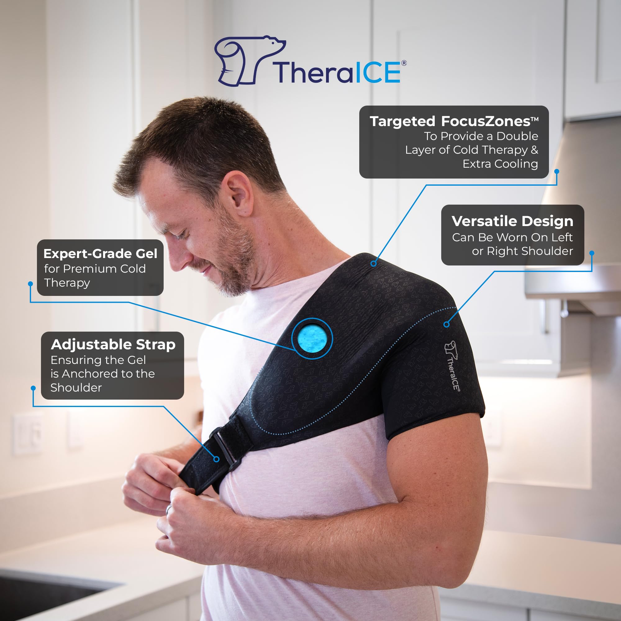 TheraICE Pro zone-cible, refroidissement profond pour récupération après effort.
