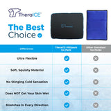 TheraICE PROpack sur la hanche pour une détente ciblée.