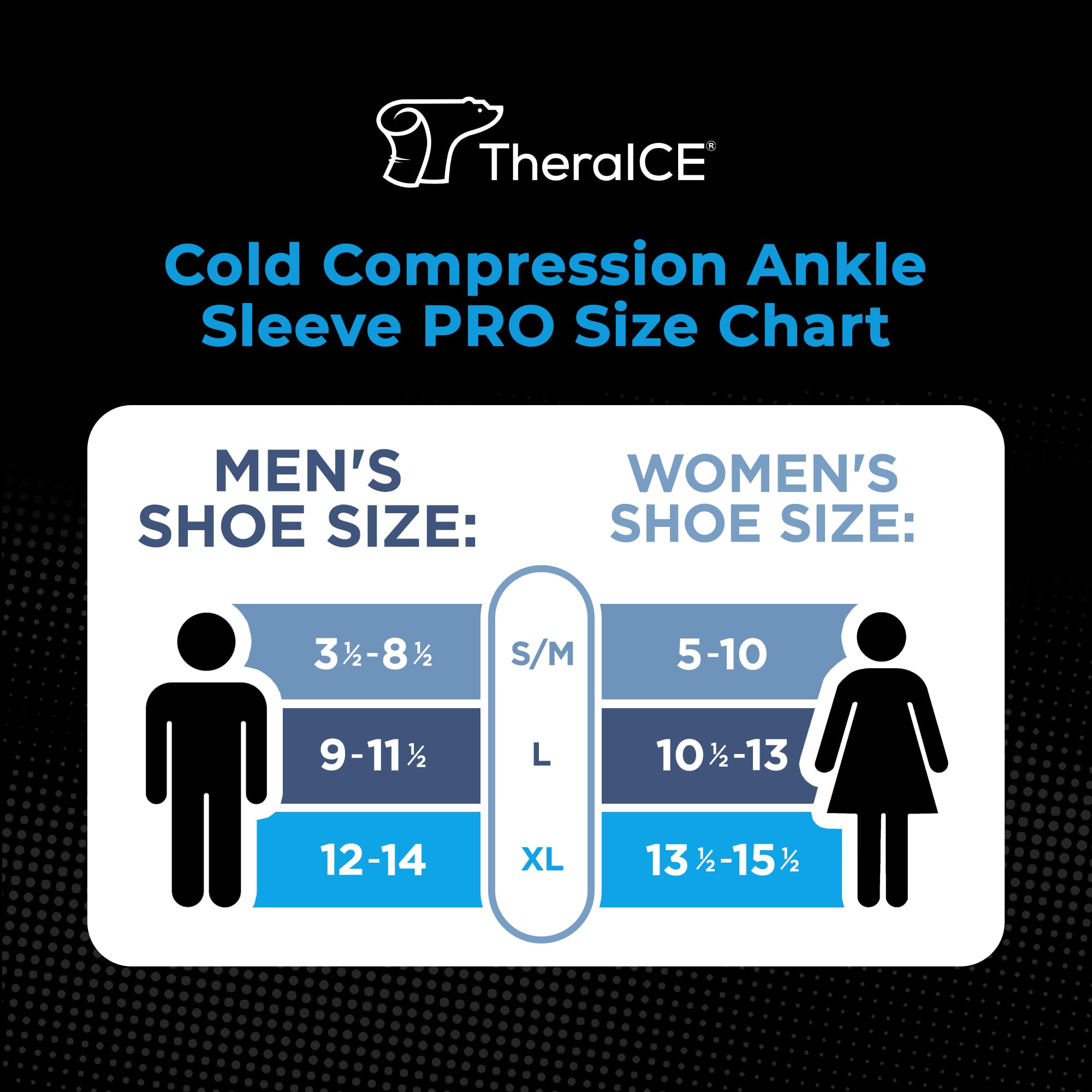 TheraICE therapie-chaud-froid-cheville propose des options chaude et froide pour récupération.