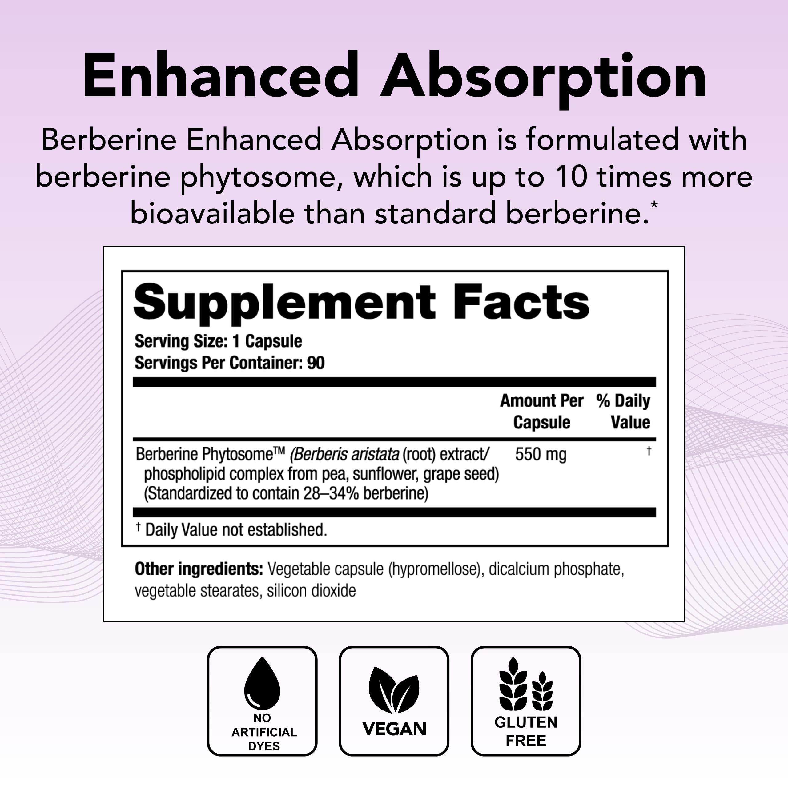 Capsules Theralogix Berberine, formulation à biodisponibilité élevée pour le quotidien.