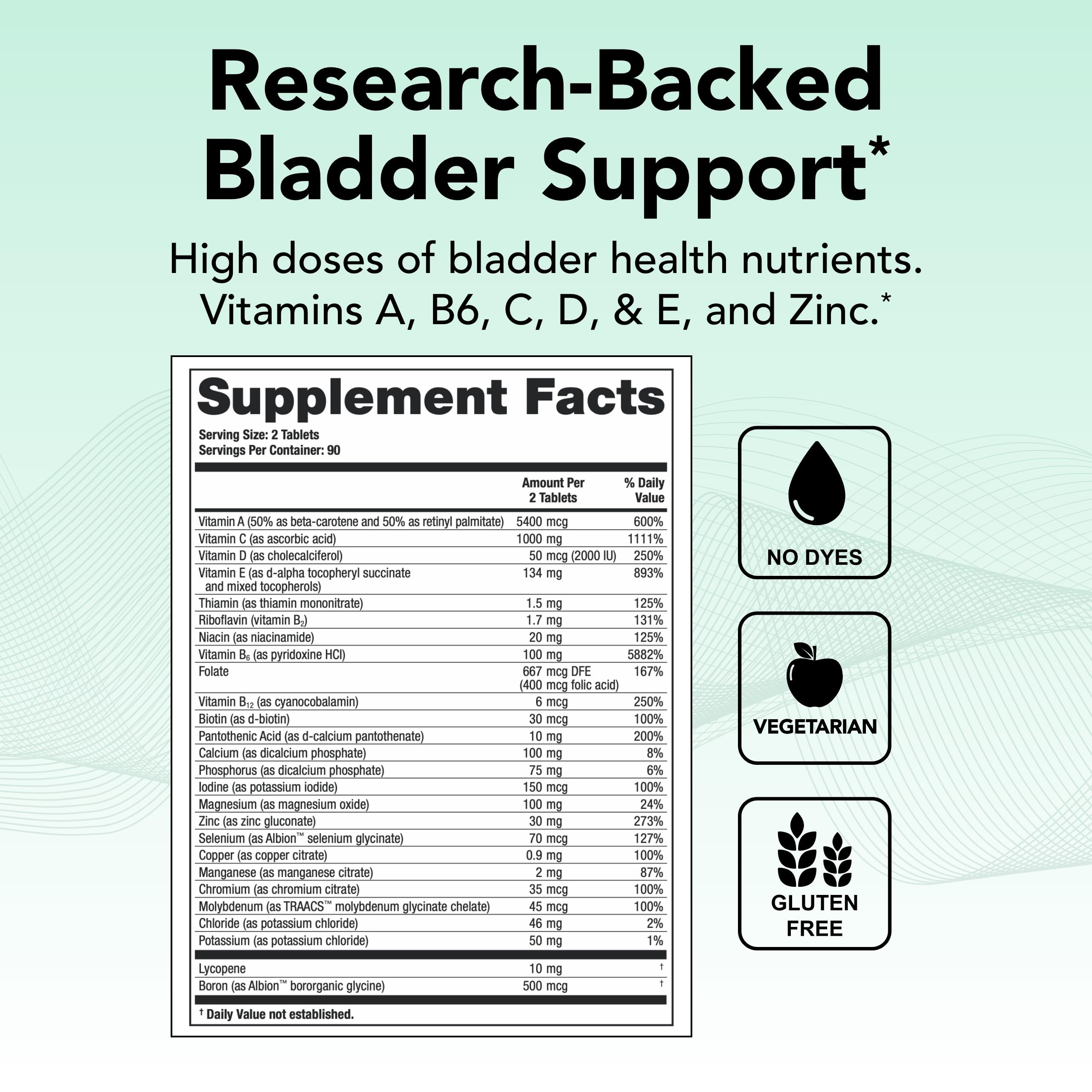 Étiquette des ingrédients Theralogix Bladder 2.2 avec vitamines et zinc.