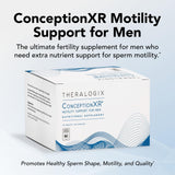 Theralogix ConceptionXR Motilité – capsules: formulation pour le soutien de la fertilité masculine.