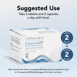 Theralogix ConceptionXR Motilité – emballage: traçabilité et pureté du produit.