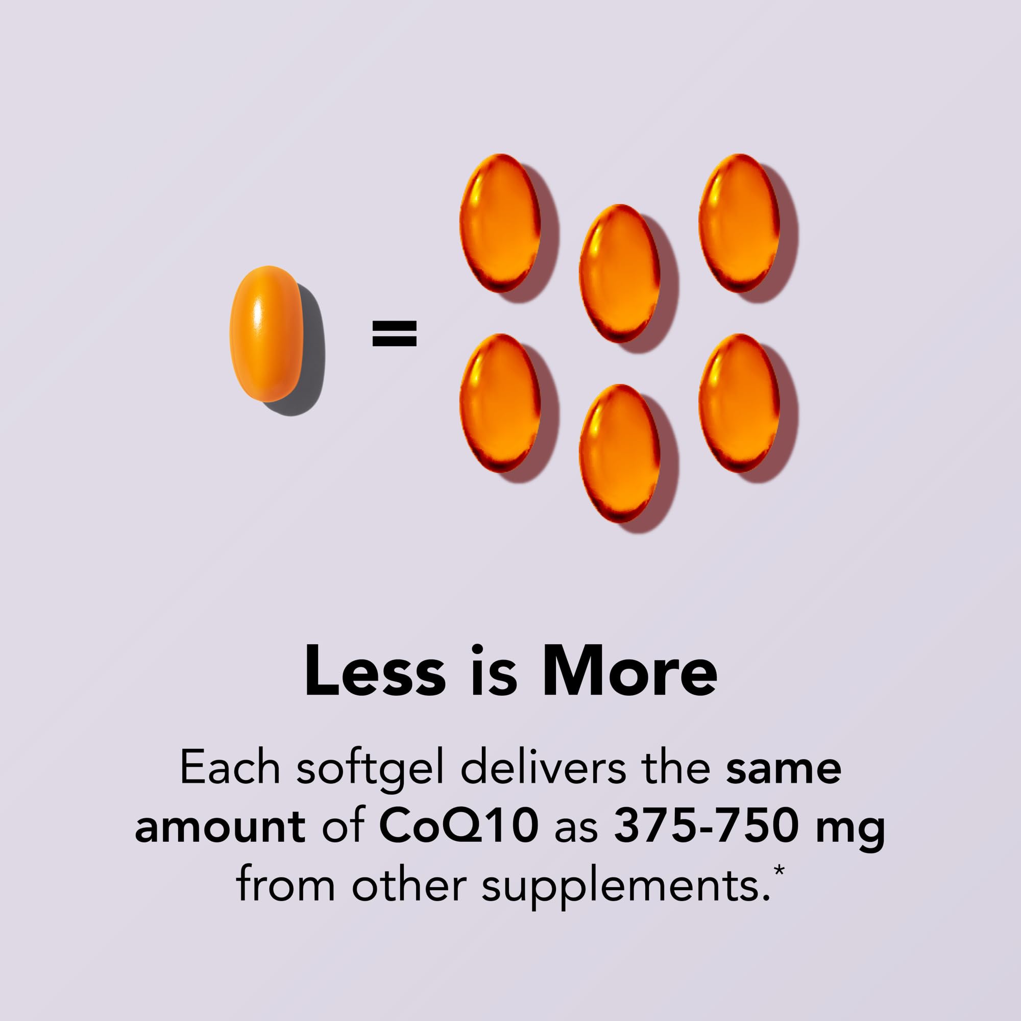NeoQ10 Theralogix : certification NSF, assure pureté et traçabilité.