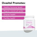 Theralogix Ovasitol poudre non aromatisée prête à mélanger dans un verre.