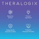 Theralogix Ovasitol emballage recyclable, pratique et durable.