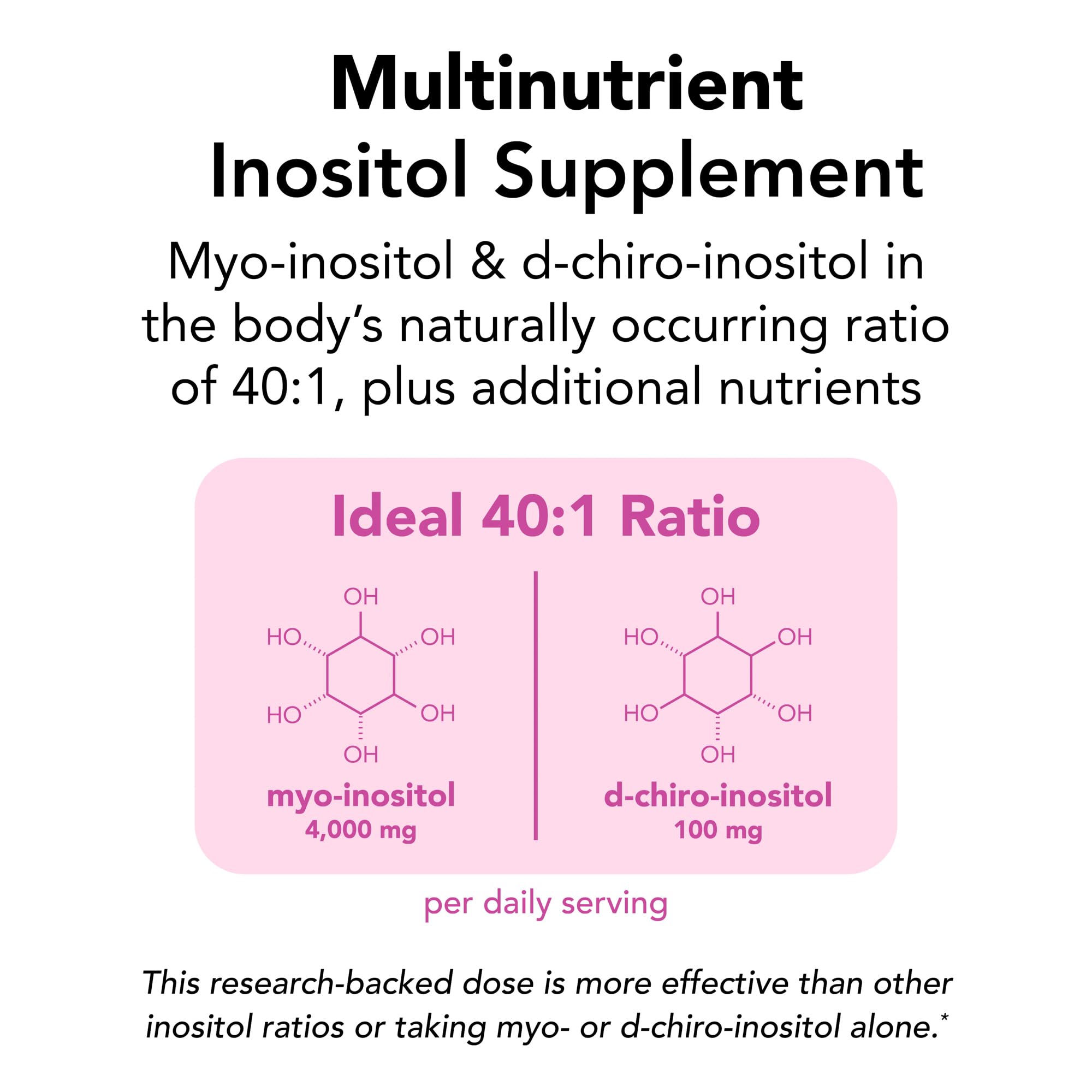 Theralogix Ovasitol Plus – doseur visible pour une utilisation précise