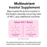 Theralogix Ovasitol Plus – doseur visible pour une utilisation précise