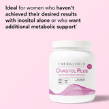 Theralogix Ovasitol Plus – tableau métabolique illustrant les liens nutriments-métabolisme