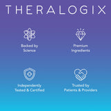 Theralogix Ovasitol Plus – emballage végétarien et sans gluten