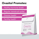 Theralogix Ovasitol poudre dissoute dans l’eau, boisson simple et rapide.