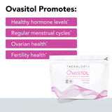 Theralogix Ovasitol poudre inositol non aromatisée prête à être consommée.
